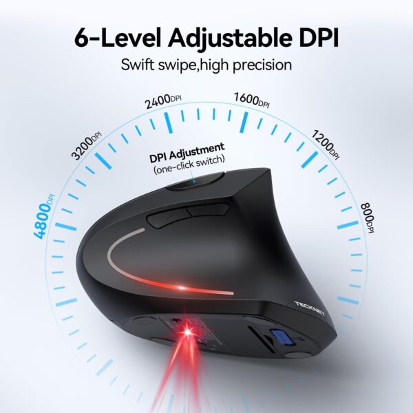 613qe6WtkLL TECKNET Ergonomic Mouse, Wireless Bluetooth Vertical Mouse, 4800 DPI Optical Tracking, 6 Adjustable DPI, Quiet Clicks, 2.4GHz with USB A Receiver, 12 Months Battery, 6 Buttons, Wide Compatibility