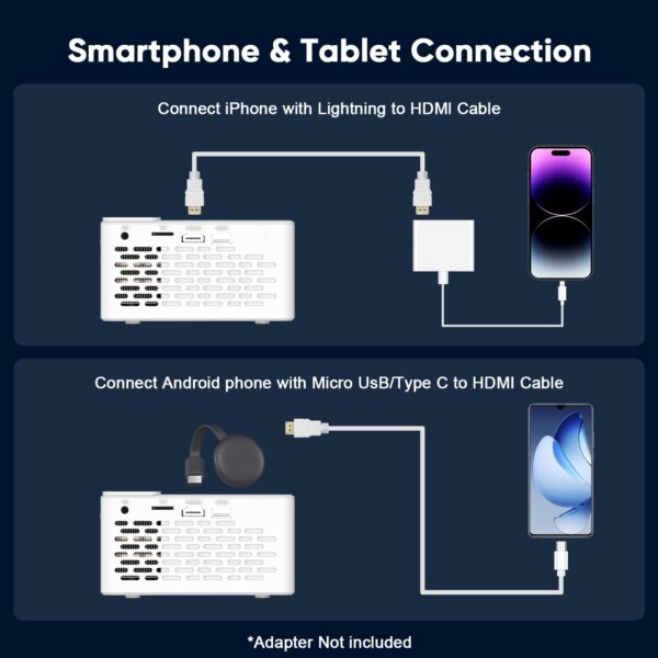 61JM0ysXAzL TMY 1080P Full HD Portable Mini Projector, Upgraded Bluetooth Movie Projector with Screen, Compatible with TV Stick Smartphone/HDMI/USB, Indoor & Outdoor Use