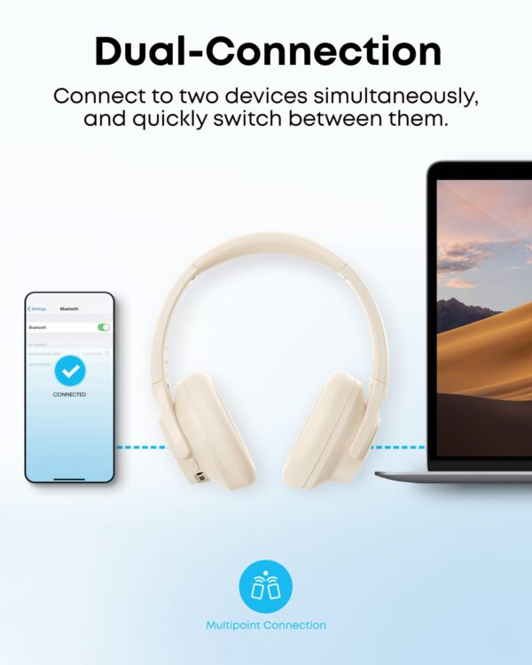 Soundcore by Anker Q20i Hybrid Active Noise Cancelling Headphones, Wireless Over-Ear Bluetooth, 40H Long ANC Playtime, Hi-Res Audio, Big Bass, Customize via an App, Transparency Mode (White)