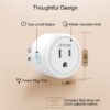 61mhy9FFmdL GHome Smart Plug, WiFi Smart Plugs Work with Alexa and Google Home, Smart Outlet Timer with APP Remote Control, 2.4GHz Wi-Fi Only, No Hub Required, ETL FCC Listed