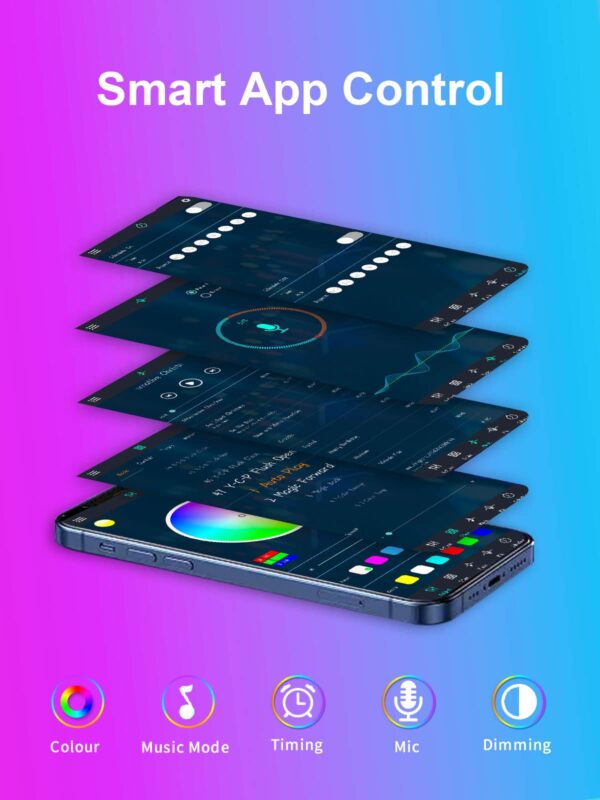 KANTUTOE LED Lights for TV, 16.4ft LED Lights for 45-75 Inch TVs, RGB TV Backlight Behind, Music Sync Bluetooth APP & Remote Control Strip Lights USB Powered for Bedroom, Gaming, Home Décor