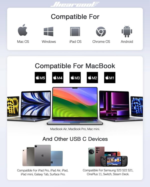 61xRLRGkhNL Hiearcool USB C Hub for MacBook – 7-in-1 USBC Adapter with 4K HDMI, 100W PD, USB 3.0 5Gbps Ports, SD/TF Card Reader – USB-C Dongle for Office, Meetings, Travel & Home Setup-Space Grey