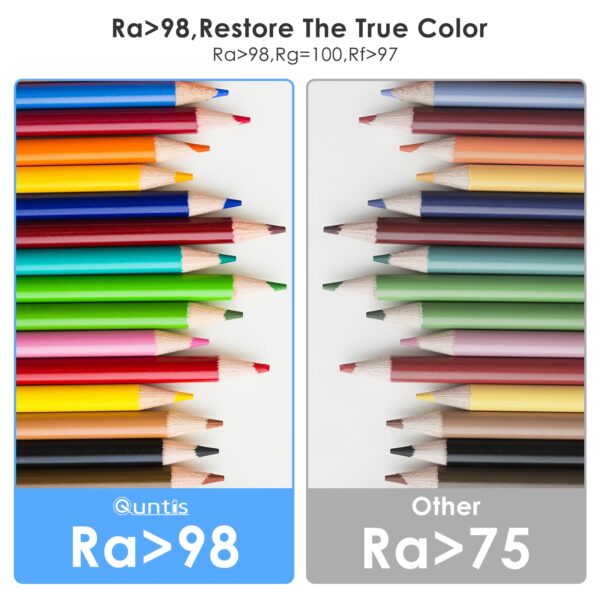 714ttBMce2L Quntis Computer Monitor Lamp, Screen Monitor Light Bar for Eye Caring, USB Reading LED Task Lamp with Auto-Dimming, Dimmable Light Bar, Touch Control, No Glare Space Saving Home Office Desk Lamps