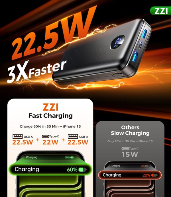 715JFJAkR7L Portable Charger Power Bank, 60000mAh Battery Pack with 3 in 1 USB-C/iOS/Micro-USB Cable, 22.5W Fast Charging Portable Phone Charger, Travel Camping Essential Powerbank for iPhone 17/16 Samsung,Ebony