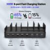 715i6Cvu1uL 300W Charging Station for Multiple Devices, 8 Port Multi USB C Fast Charger Station Dock for MacBook iPhone 17/16/15/14/13/12 Samsung Pixel Series iPad, Black (6 Mixed Short Cables Included)