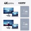71InGg4z07L Anker USB C Hub, 5-in-1 USBC to HDMI Splitter with 4K Display, 1 x Powered USB-C 5Gbps & 2×Powered USB-A 3.0 5Gbps Data Ports for MacBook Pro, MacBook Air, Dell and More