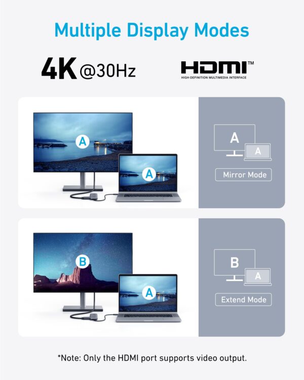 71InGg4z07L Anker USB C Hub, 5-in-1 USBC to HDMI Splitter with 4K Display, 1 x Powered USB-C 5Gbps & 2×Powered USB-A 3.0 5Gbps Data Ports for MacBook Pro, MacBook Air, Dell and More