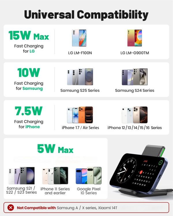 71blEjmu9pL INIU Wireless Charger, 15W Fast Wireless Charging Station with Sleep-Friendly Adaptive Light Compatible with iPhone 17 16 15 14 13 12 Pro Max Samsung Galaxy S25 S24 S23 Note 20 Google etc