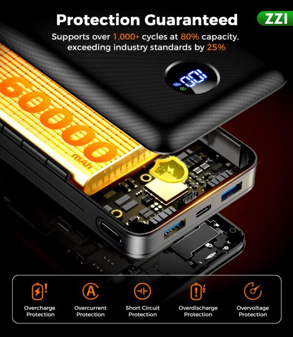 71cdRS7BwSL Portable Charger Power Bank, 60000mAh Battery Pack with 3 in 1 USB-C/iOS/Micro-USB Cable, 22.5W Fast Charging Portable Phone Charger, Travel Camping Essential Powerbank for iPhone 17/16 Samsung,Ebony