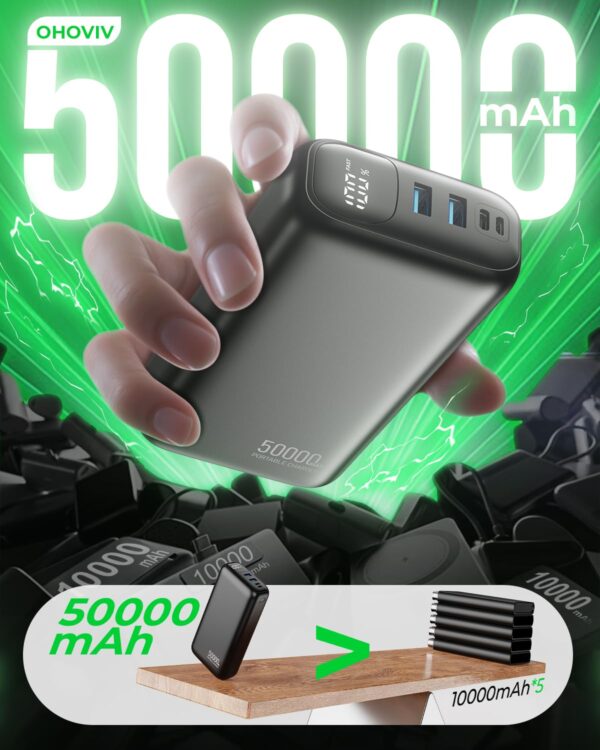 71fuD-VDeeL OHOVIV Portable Charger 50000mAh Power Bank - 22.5W Fast Charging External Battery Pack,USB-C Portable Phone Charger for iPhone 17/16/15/14/13 Pro Android Samsung, for Travel Camping Essential