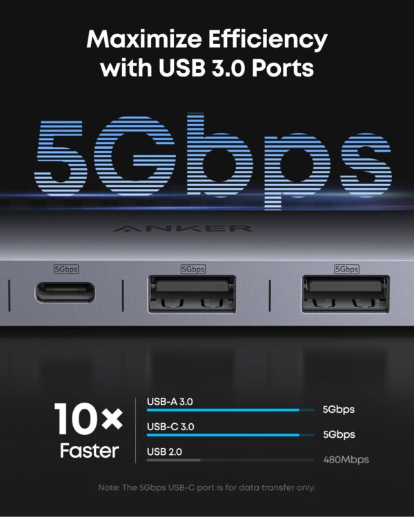 71nKLQjF7sL Anker USB C Hub, 7in1 Multi-Port USB Adapter for Laptop/Mac, 4K@60Hz USB C to HDMI Splitter, 85W Max PD, 2 USB 3.0 & 1 USBC Data Ports, SD/TF Card Reader, for Type C Devices (Charger Not Included)