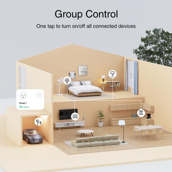 71omnKRTAjL GHome Smart Plug, WiFi Smart Plugs Work with Alexa and Google Home, Smart Outlet Timer with APP Remote Control, 2.4GHz Wi-Fi Only, No Hub Required, ETL FCC Listed