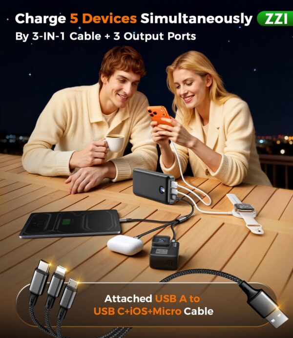 71r2DRIM4uL Portable Charger Power Bank, 60000mAh Battery Pack with 3 in 1 USB-C/iOS/Micro-USB Cable, 22.5W Fast Charging Portable Phone Charger, Travel Camping Essential Powerbank for iPhone 17/16 Samsung,Ebony