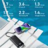 71ryL8TNF-L charmast Portable Charger with Built in Cables, Power Bank with Cords Wires, Slim 10000mAh Travel Battery Pack 6 Outputs 3 Inputs 3A Fast Charging for Samsung Google Pixel LG Moto iPhone iPad