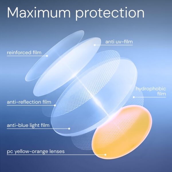 livho Gaming Blue Light Blocking Glasses for Better Sleep, Premium Night Driving, Computer Blockers for Man & Woman