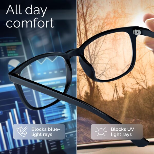 livho High Tech Blue Light Glasses - Advanced Blue Light Blocking Computer Glasses - Screen Fatigue & UV Protection