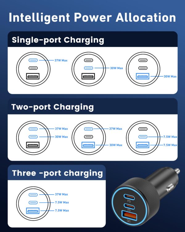 81BB49nFfBL 67W 3-Port Super Fast Type C Car Charger USB C for Samsung Galaxy S26 S25 S24 S23 S22 Ultra, iPhone 17/Air/16/15 Pro Max, Android, PD/QC Car Phone Adapter Accessories for Men Women + 3FT USB-C Cable