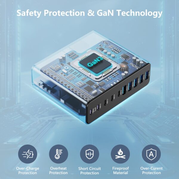 81Gm71tyZ+L 320W USB C Charger Block, 10-Port USB C Charging Station GaN III PD 65W Laptop Fast Charger Adapter for MacBook Pro/Air, DELL, iPad, iPhone, Samsung Galaxy Black