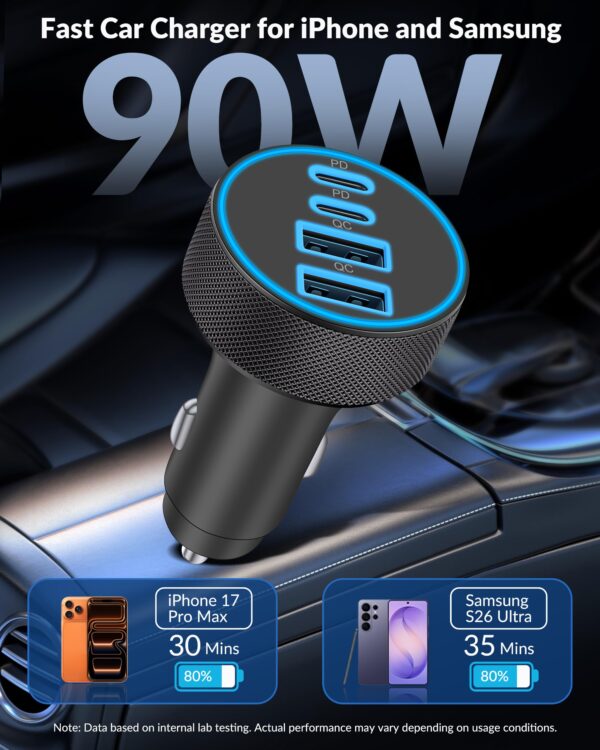 [4 in 1] USB C Car Charger, 4-Port 90W Super Fast Charging Cigarette Lighter Adapter, Dual 45W USBC & USB-A Multiport Car Phone Charger Accessories for iPhone 17 16 15 14 13 12, iPad, Galaxy, Tablet