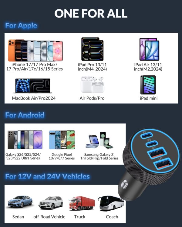 [4 in 1] USB C Car Charger, 4-Port 90W Super Fast Charging Cigarette Lighter Adapter, Dual 45W USBC & USB-A Multiport Car Phone Charger Accessories for iPhone 17 16 15 14 13 12, iPad, Galaxy, Tablet